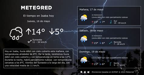 isaba tiempo|El Tiempo en Isaba, Navarra a 14 días